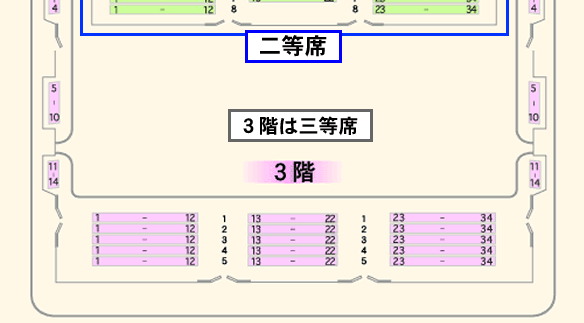 大阪 松竹 座 座席